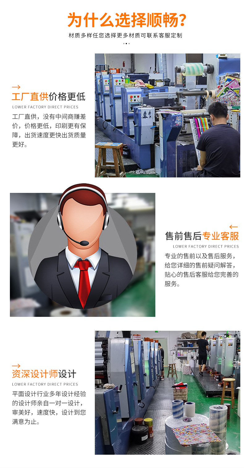 專業定制說明書、小冊子、折頁與宣傳畫冊 全方位指南